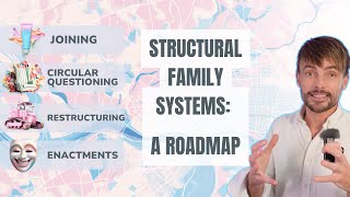 Structural Family Therapy Techniques - A Roadmap via Circular Questioning, Enactments and more
