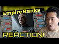 All Imperial Ranks of the Galactic Empire (Canon) | Imperials Explained Star Wars