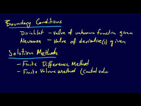 8.1.4-PDEs: Boundary Conditions and Solution Methods Overview 8.1.4-PDEs: Boundary Conditions and Solution Methods Overview