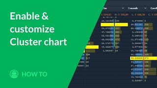 Cluster chart. How to enable and customize it in Quantower