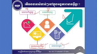 មេរៀនទី១ (ភាគ១)៖ Chapter I Introduction to Human Resource Management (Part I)