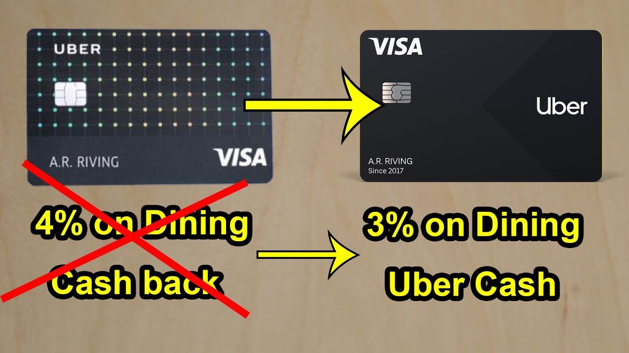 Uber Credit Card: HUGE CHANGES! - YouTube