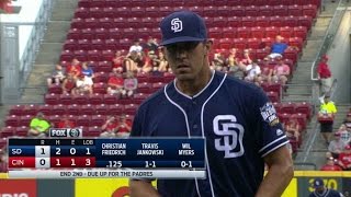 SD@CIN: Friedrich works out of a bases-loaded jam