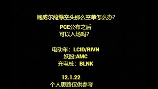 鲍威尔鸽爆空头那么空单怎么办？PCE公布之后 可以入场吗？电动车：LCID/RIVN妖股:AMC充电桩：BLNK