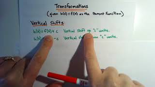12 Basic Functions and Transformations