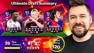 120 UT Draft Challenge! 😍