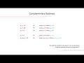 the complementary slackness theorem explained with an example dual lp