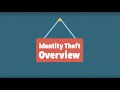 Identity Theft – What Is It? What Should You Watch Out For?