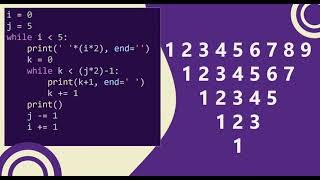 31 Number Triangle/Pyramid Pattern without any pre-defined method using while loop in Python