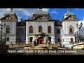 top rated tourist attractions in balassagyarmat hungary 2020