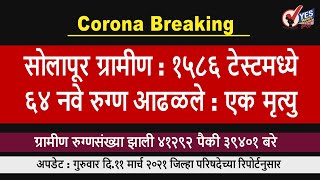 Solapur Rural Corona news | सोलापूर ग्रामीण : १५८६ टेस्टमध्ये ६४ नवे रुग्ण आढळले : एक मृत्यु