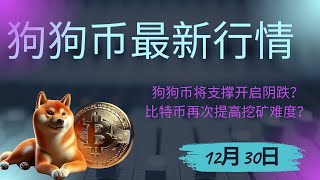 狗狗币 doge币 比特币 BTC 区块链 加密货币 最新行情走势分析，狗狗币将支撑开启阴跌？比特币再次提高挖矿难度？