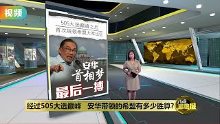 经505大选巅峰之后   安华首相梦的最后一搏？ | 八点最热报 13/11/2022