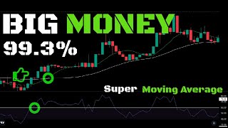 Make 3x Better Trades in 1 Week With Moving Average Strategy!