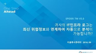 귀사의 IT인프라 로그는 최신 위협정보와 연계하여 자동으로 분석이 가능합니까?