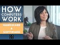 How Computers Work: Hardware and Software How Computers Work: Hardware and Software
