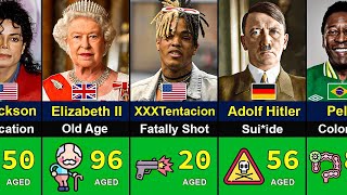 How Famous People Died   Age of Death 😥😪 Part 1