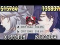 Jing Yuan 0 Cycle With Sparkle | Memory of Chaos Stage 12 2.0 E0S1 Jing Yuan & Dr. Ratio, E1S2 Topaz