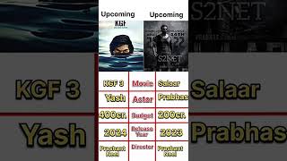 Kgf Chapter 3 (Yash) Vs Salaar (Prabhas) || 🔥🎥 Upcoming Films Of Prashanth Neel ||  #shorts #kgf3