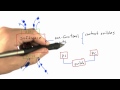 Nonfunctional Inputs - Software Testing