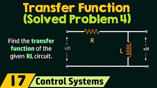 Transfer Function Solved Problem 4