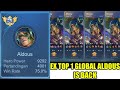 kejar global aldous 4000 match