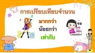 คณิตศาสตร์ป.1 - การเปรียบเทียบจำนวน 21   100