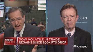Santelli Exchange: Financial repression