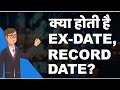 What is Record Date and Ex-date in dividend, bonus share and stock split