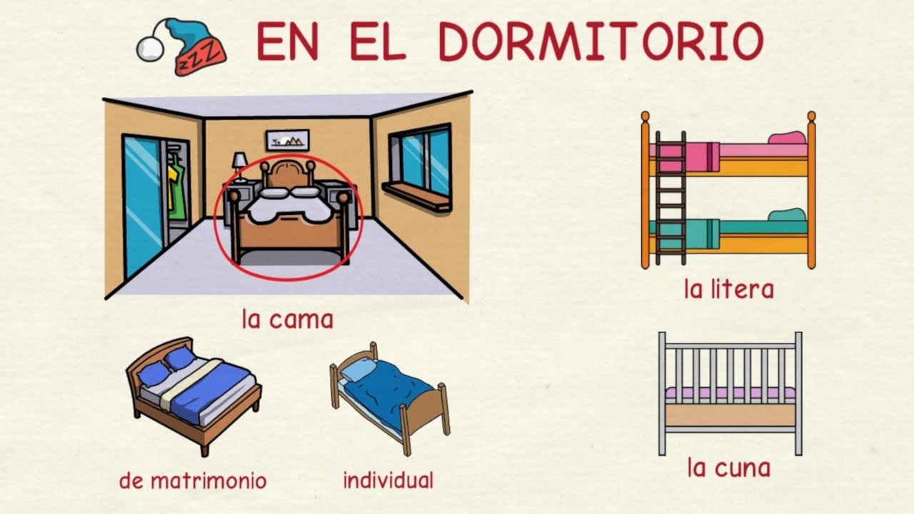 Aprender Espaﾃｱol Vocabulario Del Dormitorio 亢 Nivel Intermedio Youtube