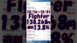 FX自動売買EA　12/21と12/16~12/21のトレード結果💹#shorts