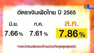 เงินเฟ้อ สิงหาคม 65 พุ่งขึ้น 7.86% ‘พาณิชย์’คาดถึงจุดสูงสุดของปีแล้ว