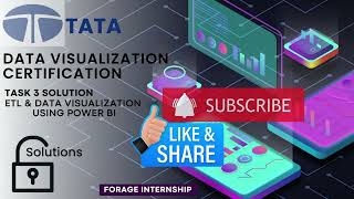 TATA | Task 3 Power BI Dashboard Solution