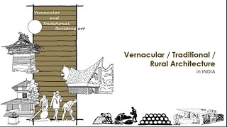 "Vernacular & Traditional Building Art", a webinar on Architecture