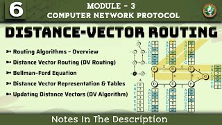 6 ROUTING ALGORITHMS Distance Vector Routing Explained | Module 3 7th Sem CNP ECE VTU