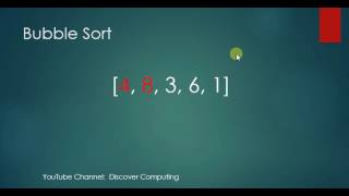 KS3 Computing - Bubble Sort Algorithm