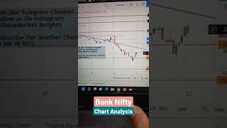 Bank Nifty Tomorrow Prediction | Bank Nifty Chart Analysis | Banknifty Tomorrow #shorts #viral