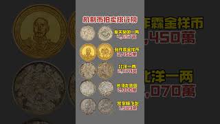 #unifi#love#like#share#view#fyp#china#numismatic#coin#gold#silver#copper 来看看机制币天花板# 银元 #龙银#人像币