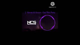 Top 5 worst NCS songs with a purple circle