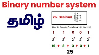 Binary Number system using Tamil