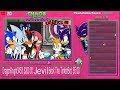 Ask The Chaos Protectors Ft. Team Nazo Unleashed Abridged w/ Chris & Tails