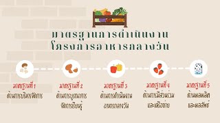 VTR โครงการอาหารกลางวัน