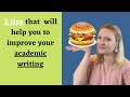 The Academic Writing Sandwich | How To Write A Paragraph