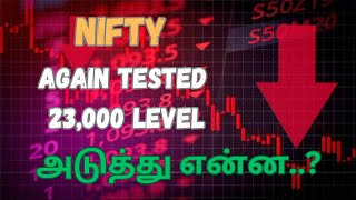 nifty bank nifty and sensex prediction for tomorrow (12.02.2025) in tamil