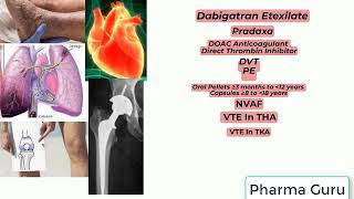 Dabigatran Etexilate - Pradaxa In a nutshell.