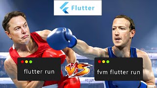 Flutter Version Management | Flutter FVM
