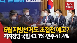 6월 지방선거도 초접전 예고?…지지정당 국힘 43.1%·민주 41.4%