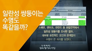 일란성 쌍둥이는 수명도 똑같을까? - (20121201_438회 방송)_웰에이징 1편 - 노화의 비밀