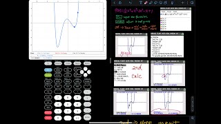 4.1 - 6/6: Find Relative Maximum & Minimum Using TI84 Calculator, Step-by-Step Details | Applied Cal