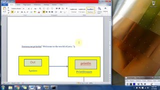 Hello world program in java | First java program | Compile and run[HINDI]